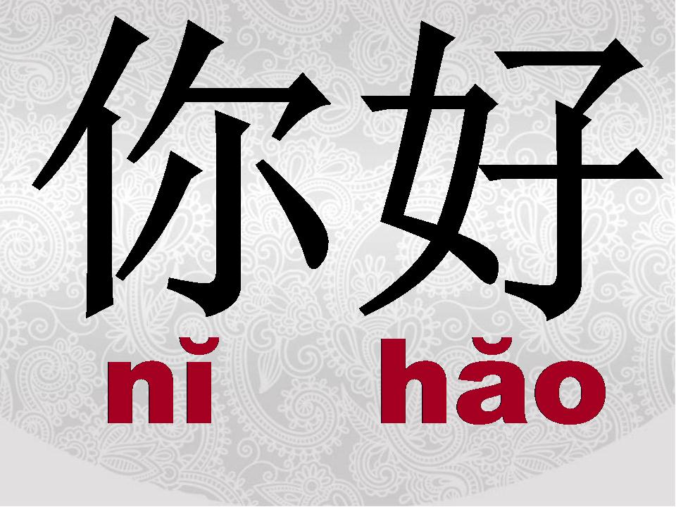 Bài 1 : Chào hỏi tiếng Trung | Mẫu câu xin chào trong tiếng Trung