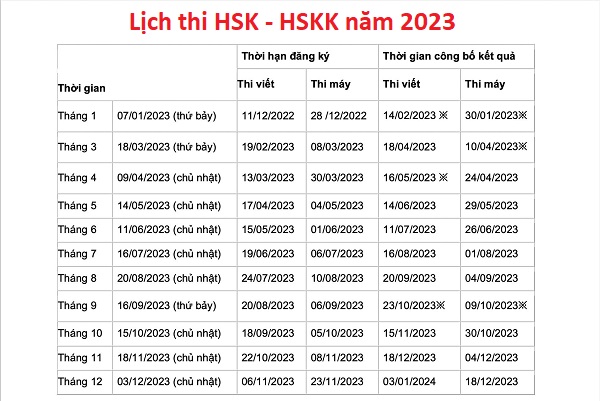 Lịch thi HSK - HSKK năm 2023 cập nhật mới nhất