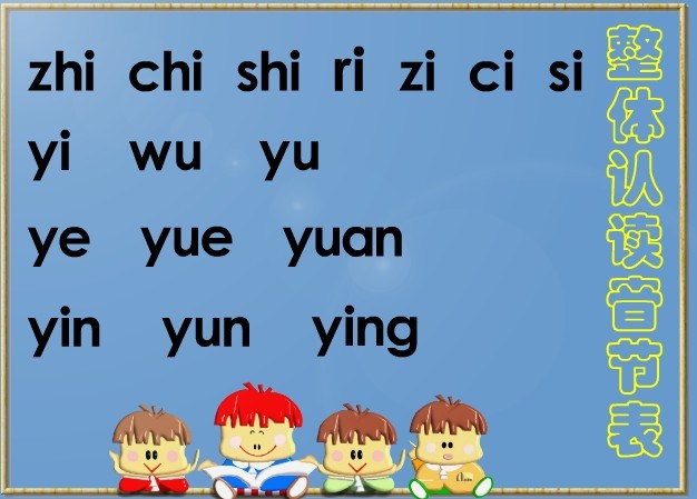 Học cách phát âm tiếng Trung cơ bản