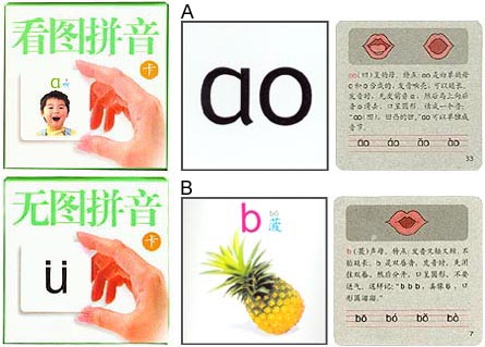 Cách phát âm tiếng Trung Quốc chuẩn nhất ngay từ khi bắt đầu học