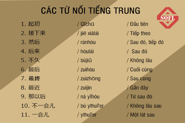 Các từ nối trong tiếng Trung