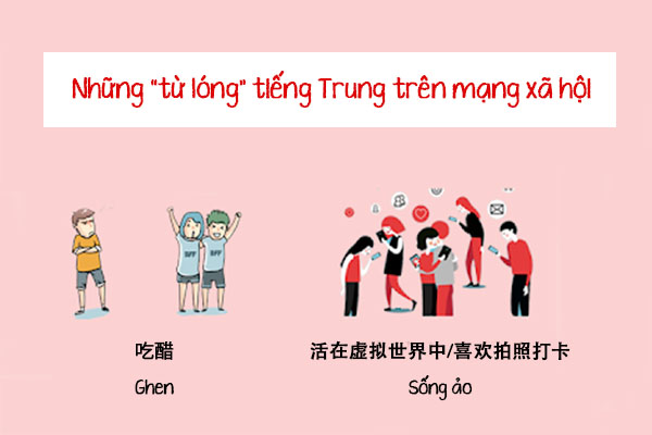 Những “từ lóng” tiếng Trung trên mạng xã hội